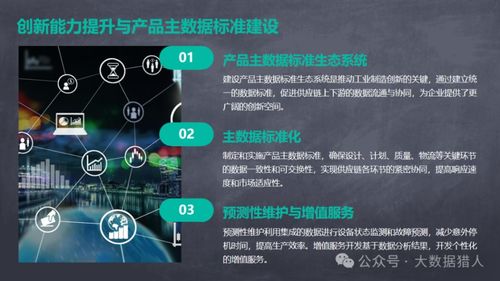工業(yè)制造大數(shù)據(jù)在創(chuàng)新研發(fā)、協(xié)同制造及開(kāi)發(fā)使能技術(shù)等方面的應(yīng)用研究——互聯(lián)網(wǎng)數(shù)據(jù)服務(wù)的賦能視角