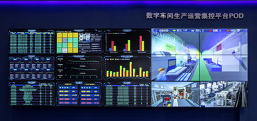 大數據中心 構筑數字經濟底座，釋放大數據服務新價值